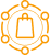 Ecommerce Brands